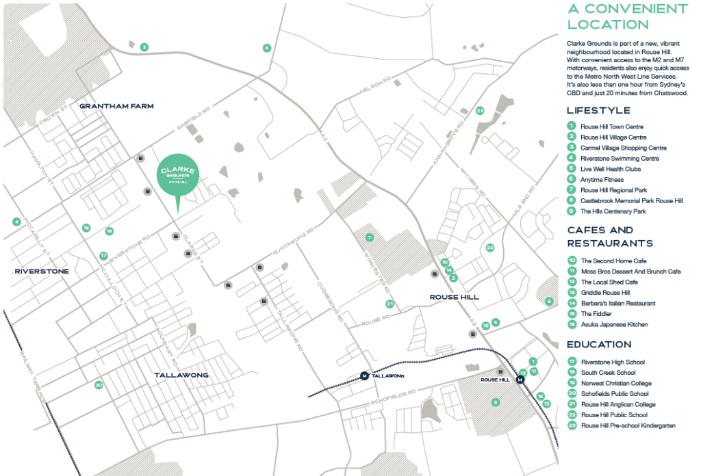 clarke grounds | vicinity map